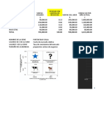 Ejemplo Matriz BCG