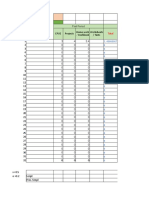 Grades Format