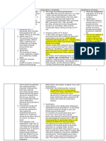 HY2236 Week 6 Reading Notes