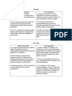 Cuadro Comparativo