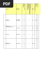 ABS Matrix of Regulation - Updated May 2019