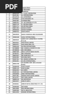 Iec List 000001