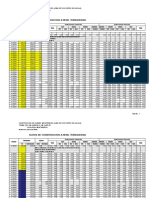 Info para Calculo de Volumenes