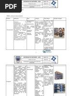 Sistemas de Almacenamiento