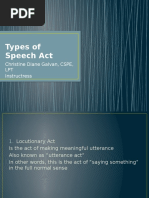 Types of Speech Act: Christine Diane Galvan, CSPE, LPT Instructress