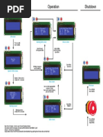 ApolloBVM UserInterface V3