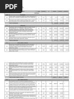 Presupuesto Ccervera PDF