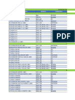 PEAC - Equipment Codes - Rv.2