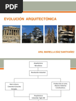 Evolución Arquitectónica: Arq. Mariella Díaz Santivañez