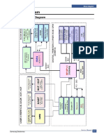 SCX-6345N XET SM EN 20070130090204078 08-Blockdiagram PDF