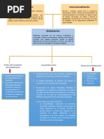 Cuadro Sinoptico