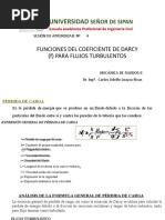 SESIÓN DE APRENDIZAJE 4 Fluidos 