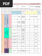 Matriz Riesgo 23