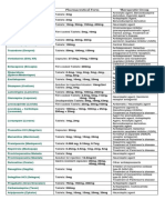 CNS Drugs Pharmaceutical Form Therapeutic Group: 6mg, 8mg