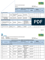 Inspection and Test Plan: Cement Stucco (Exterior Plastering)