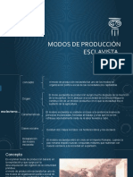 Modos de Producción Esclavista