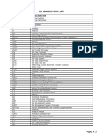 E2 Abbreviation List