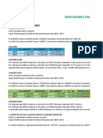 Indicadores Financieros Liquidezendeudamiento