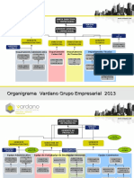 Organigrama Vardano Grupo Empresarial 2013