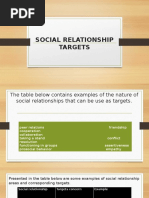 Social Relationship Targets