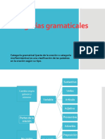 1.categorías Gramaticales