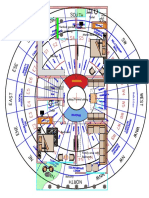 Vastu Chakra Rohit Ji Ludh.