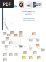 Mapa Conceptual - CONTROL