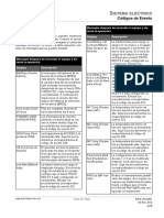 SC5200 Codigos de Eventos PDF