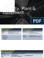 FAR1 - PPE - Subsequent Measurement