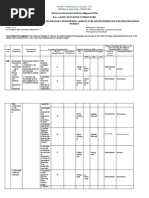 Acid Plan General Biology 1