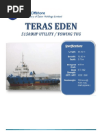 Teras Eden Specs