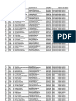 Indian Society of Anaesthesiologist VOTERS LIST 2019 PDF