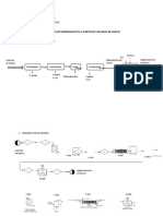 DIAGRMAS DE BLOQUE Y PFD (Hidroxiapatita A Partir de Cascaras de Huevo)