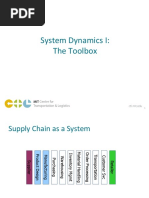 System Dynamics I: The Toolbox: Center For Transportation & Logistics