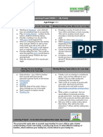 Age Range:: Learning Project WEEK 1 - My Family