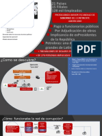 Presentacion - Caso Odebrecht