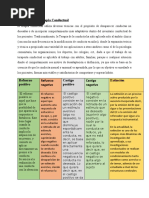 Repaso Terapia Conductual