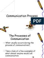 Communication