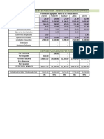 Planeacion Agregada, Ejemplos Practicos