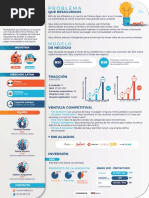 One Pager SAVY PDF