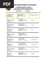 Volusia Probate Preliminary Report April 2020