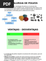 Metalurgia de Polvos