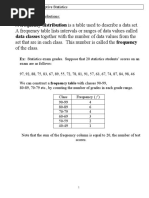 Frequency Distribution