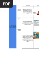 Tabla Textos Persuasivos. Jimena Contreras y Francisco Ortiz. 2.0