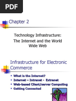 Technology Infrastructure - Notes From Chapter 2