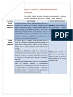 Modulo 2 Sesión 2 Elementos y Funciones Del Estado