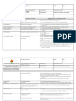 Hot Work PESB 01 PDF