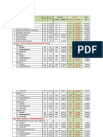 Original Cost Proposal PDF