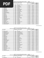 Economics: AS ON 15-11-2010