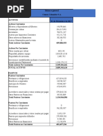 Estados Financieros Empresa Eje 4 Indicadores Financieros